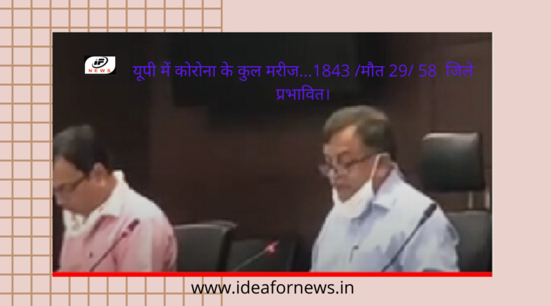 यूपी में कोरोना के कुल मरीज...1843 /मौत 29/ 58  जिले प्रभावित।