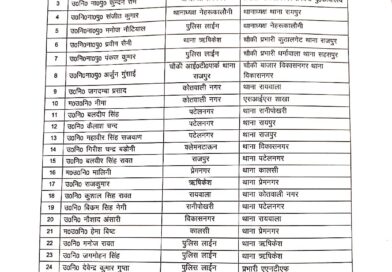 ​कानून व्यवस्था सुधारने की कवायद: देहरादून में 30 पुलिस अधिकारियों के तबादले, देखें पूरी लिस्ट।