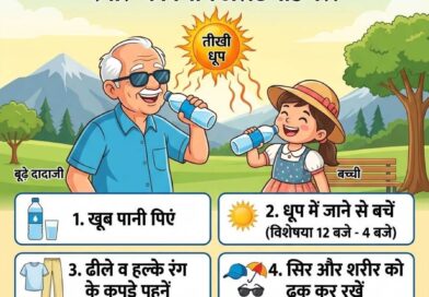 अगले 24 घंटे हीट वेव का अलर्ट, बच्चे-बुजुर्ग और कामकाजी लोग बरतें विशेष सावधानी