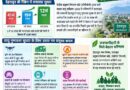 स्वच्छ वायु सर्वेक्षण-2026 में देहरादून की बड़ी छलांग, देशभर में 12वें स्थान पर पहुंची राजधानी स्वच्छ वायु सर्वेक्षण-2026 में देहरादून की बड़ी छलांग, देशभर में 12वें स्थान पर पहुंची राजधानी