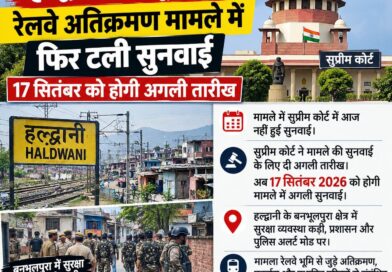 हल्द्वानी: बनभूलपुरा रेलवे अतिक्रमण मामले में 17 सितंबर को होगी अगली सुनवाई