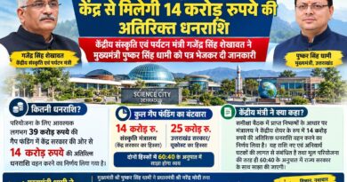 साइंस सिटी देहरादून परियोजना को केंद्र से मिलेगी 14 करोड़ रुपये की अतिरिक्त धनराशि साइंस सिटी देहरादून परियोजना को केंद्र से मिलेगी 14 करोड़ रुपये की अतिरिक्त धनराशि
