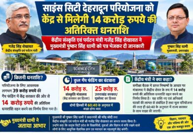 साइंस सिटी देहरादून परियोजना को केंद्र से मिलेगी 14 करोड़ रुपये की अतिरिक्त धनराशि साइंस सिटी देहरादून परियोजना को केंद्र से मिलेगी 14 करोड़ रुपये की अतिरिक्त धनराशि